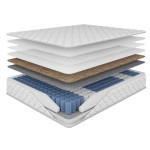Матрац пружинний ортопедичний Times mattress Angel 70x190 см (TM-10029)