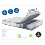 Матрац пружинний ортопедичний Times mattress Grace 150x190 см (TM-10019)