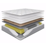 Матрац пружинний ортопедичний Times mattress Home 120x200 см (TM-10069)