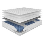 Матрац пружинний ортопедичний Times mattress Grace 90x200 см (TM-10023)