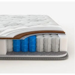 Матрац пружинний ортопедичний Times mattress Angel 180x190 см (TM-10036)