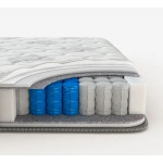Матрац пружинний ортопедичний Times mattress Grace 150x200 см (TM-10026)